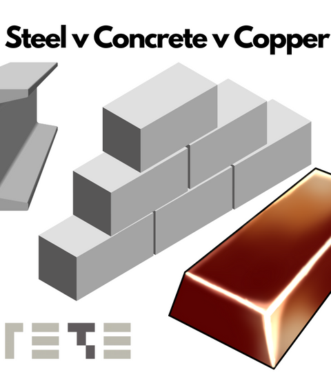Steel, Copper, or Concrete Fire Pit – Which One’s Better for Your Property?